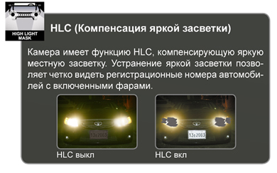 Функция HLC - компенсация яркой засветки
